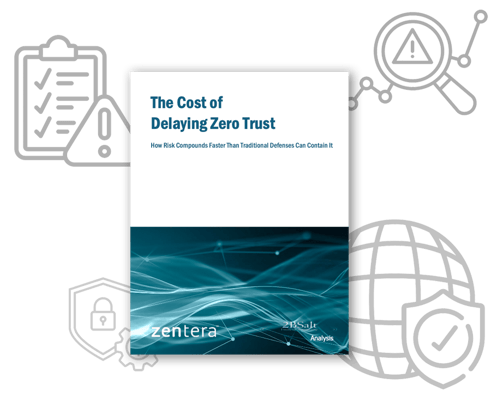 Cost of Delaying Zero Trust