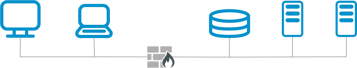 An image illustrating network segmentation, using a firewall