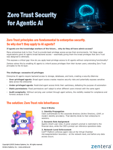 Zero Trust Security for Agentic AI